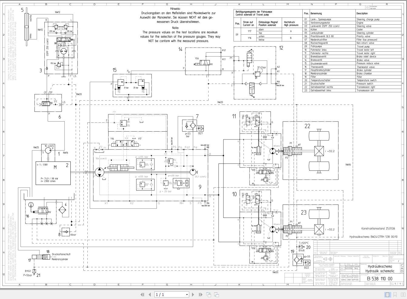 Bomag Machinery BW27 RH 4i Service Manual Service Training Hydraulic Schematic Copy