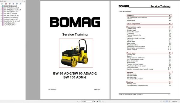 Bomag Machinery BW90AD Service Training