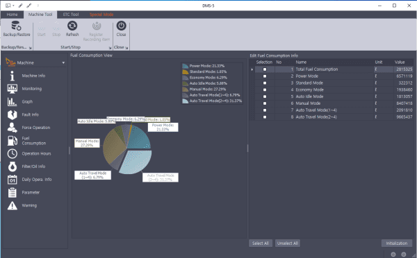 Doosan DMS5 3.0.8 03.2023 Monitoring Program Remote Installation 6