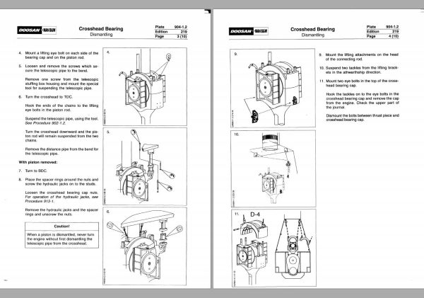 Doosan Diesel Engine MAN BW 6S50MC Maintenance Manual 1
