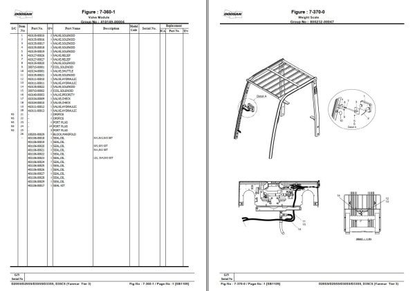 Doosan Lift Truck D20S 5 to D332S 5 D35C 5 Parts Book 1