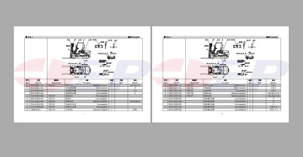 EP Forklift 12GB PDF Part Manual Service Manuals Operator Manual 2019 DVD 7