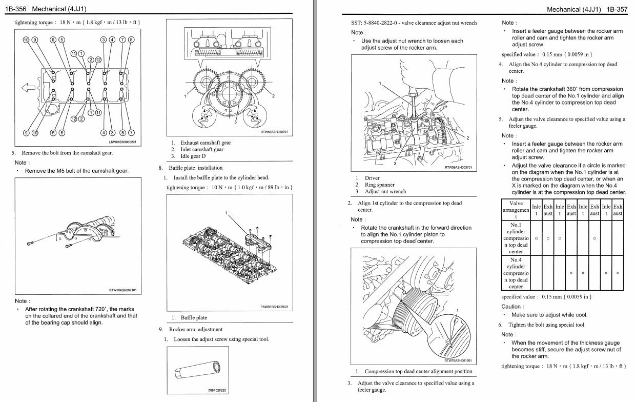 2018 ISUZU 4JK1 WORKSHOP MANUAL PDF visual data 5