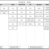 JUNGHEINRICH JETI SH v4.36 DE DE01 DE16 04.2023 Service Information 1