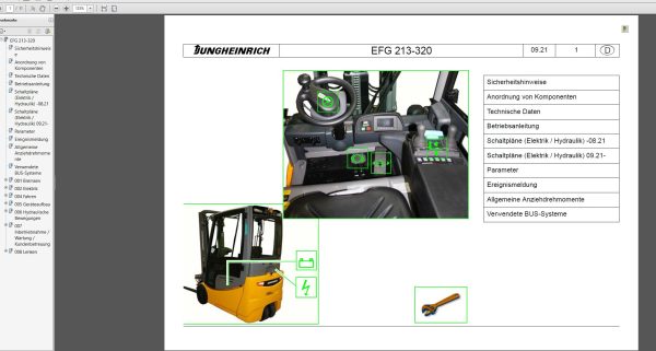 JUNGHEINRICH JETI SH v4.36 DE DE01 DE16 04.2023 Service Information 4