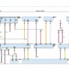 Jeep Gladiator V6 3.0L DSL Turbo 2021 Electrical Wiring Diagram 1