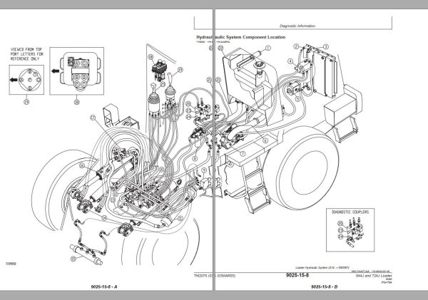 John Deere Loader 644J 724J Operation and Tests Manual TM2075 1