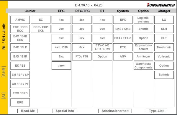 Jungheinrich Update Files Offline JETI SH 4 36 DE15 DE16 How To Install Guide Instruction