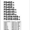 Komatsu Forklift FD40Z 5 to FD45Z 6 FG35S 5 to FG45S 6 Shop Manual