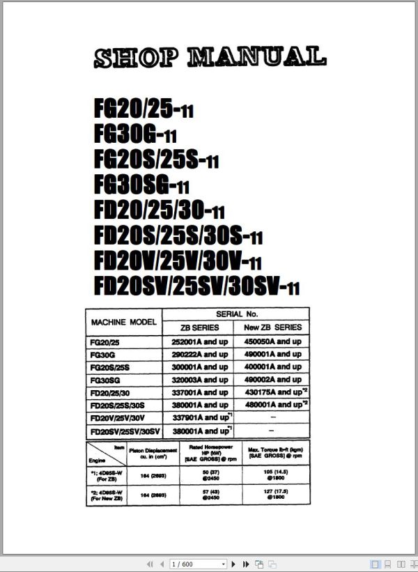 Komatsu Forklift FG20 11 to FG30SG 11 FD20 11 to FD30SV 11 Shop Manual