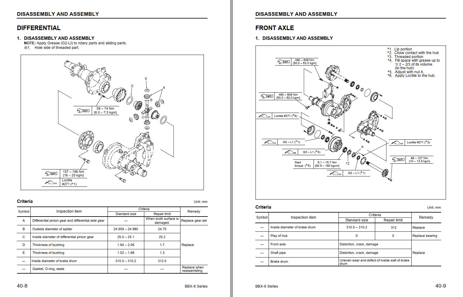 Komatsu Forklifts 2.5 GB Class 1 5 US Service Manuals 3