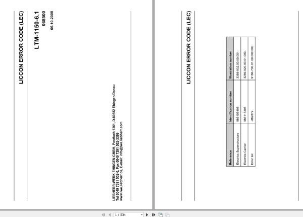 Liebherr Crane LTM 1150 6.1 LICCON ERROR CODE Electrical and Hydraulic Schematic 5
