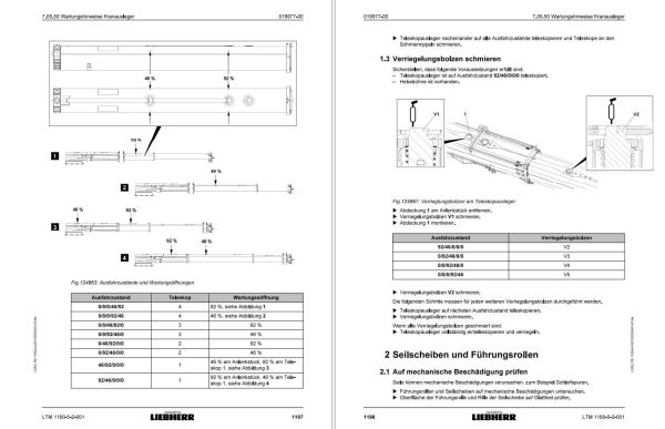 Liebherr LTM 1160 5.2 Z68625 Operation Manuals Circuit Diagrams EN DE 1