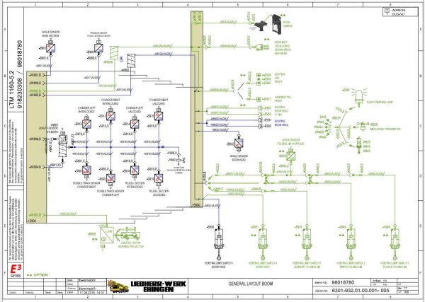 Liebherr LTM 1160 5.2 Z68625 Operation Manuals Circuit Diagrams EN DE 3