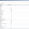 MAN MANTIS EPC v704 04.2023 Spare Parts Catalogue Vmware Files 7