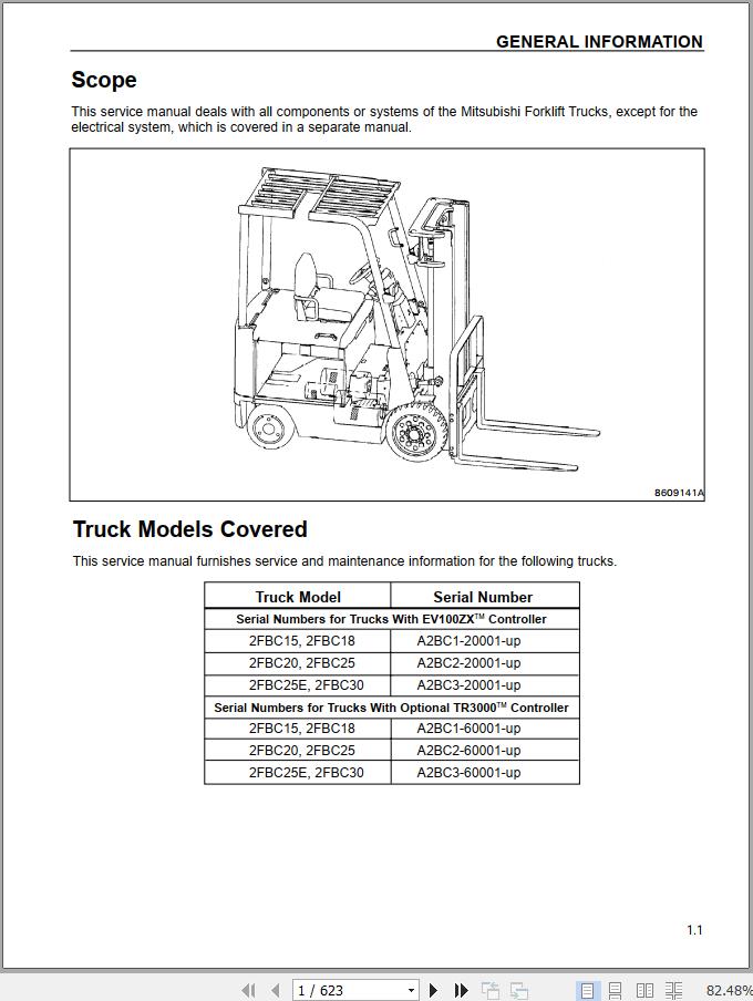 Mitsubishi Forklift 2FBC18 Service Manual