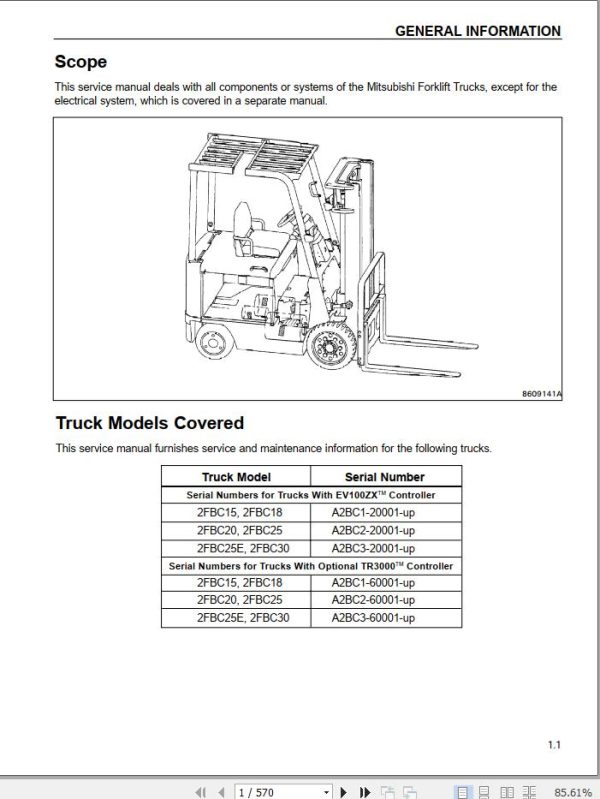 Mitsubishi Forklift 2FBC20 Service Manual