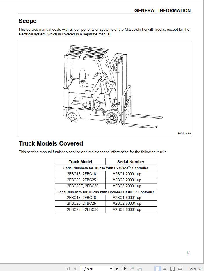 Mitsubishi Forklift 2FBC20 Service Manual