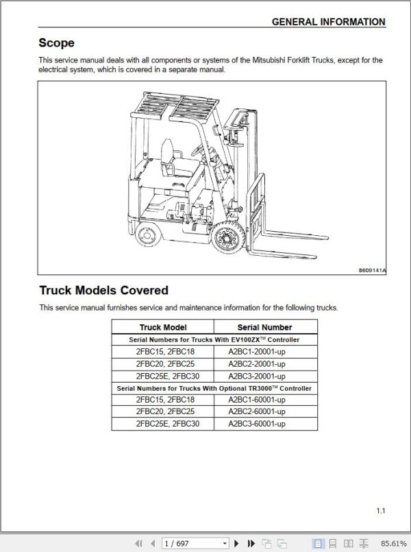 Mitsubishi Forklift 2FBC25 Service Manual