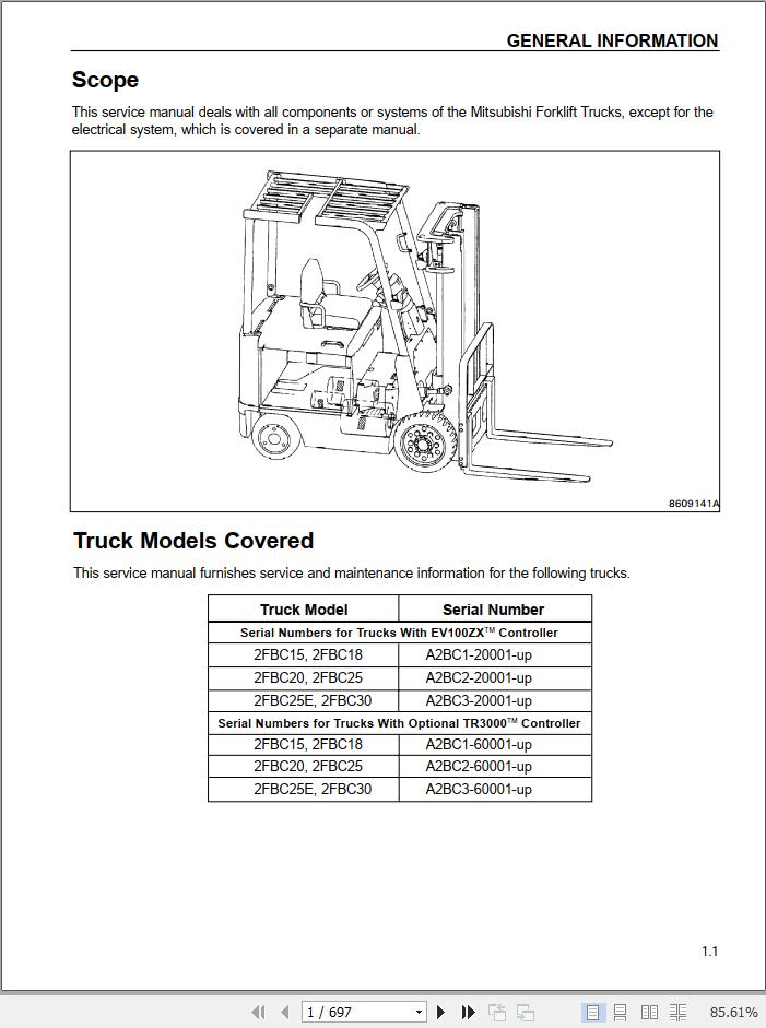 Mitsubishi Forklift 2FBC25 Service Manual