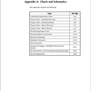 Mitsubishi Forklift EDR24 Service Manual