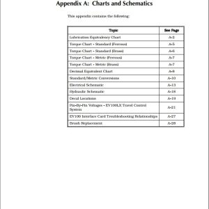 Mitsubishi Forklift EDR36 Service Manual