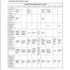 Mitsubishi Forklift EOP15 Service Manual