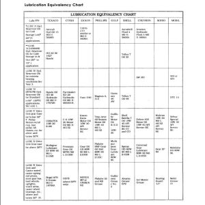 Mitsubishi Forklift EOP15P Service Manual