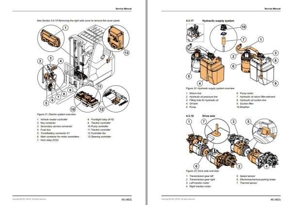 Mitsubishi Forklift FB14ANT to FB20 ACNT Circuit Diagram Service Manual 1