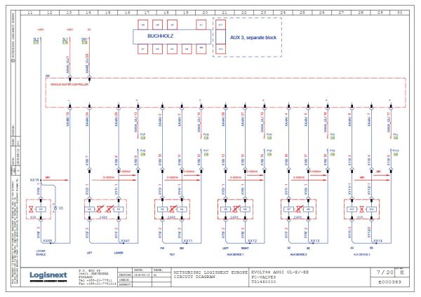 Mitsubishi Forklift FB14ANT to FB20 ACNT Circuit Diagram Service Manual 2