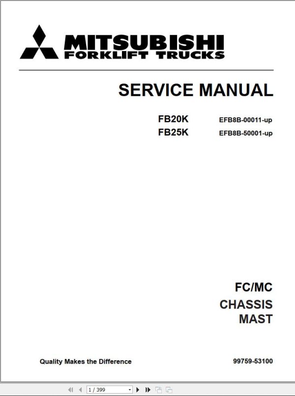 Mitsubishi Forklift FB20K FB25K Service Manual