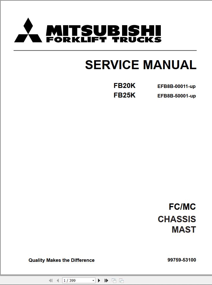 Mitsubishi Forklift FB20K FB25K Service Manual