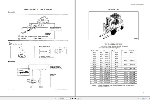 Mitsubishi Forklift FD20 AF18A Service Manual 00001 49999