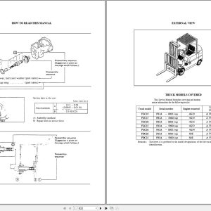 Mitsubishi Forklift FDC25 Service Manual