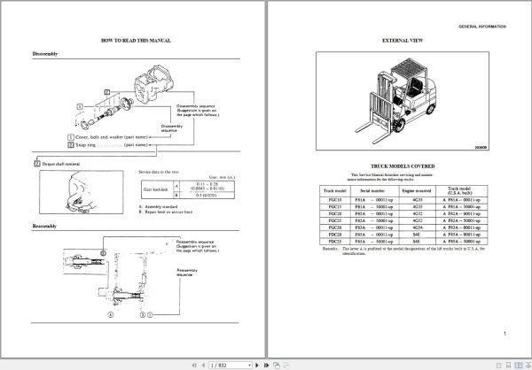 Mitsubishi Forklift FDC25 Service Manual