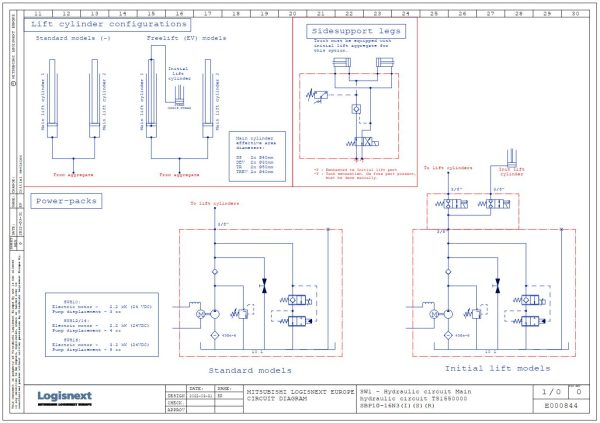 Mitsubishi Forklift SBP10N3 to SBP16N3SR Hydraulic Circuit Diagram Service Manual 2
