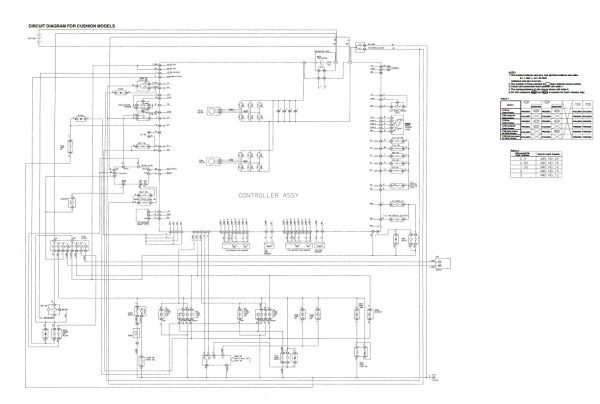 Nissan Forklift 1B1 1B2 Service Manual SM06E B12G0 2006 1