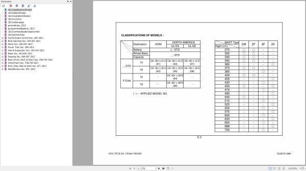 Nissan Forklift 1B1C Parts Catalog CF640 UBOOK 2006 EN DE FR ES