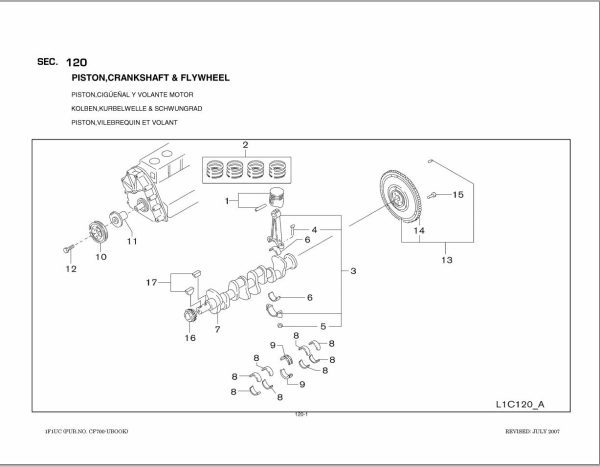 Nissan Forklift 1F1UC Parts Catalog CF700 UBOOK 2007 EN DE FR ES 1