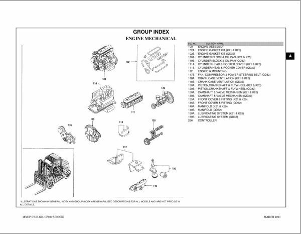 Nissan Forklift 1F2UP Parts Catalog CF690 UBOOK 2007 EN DE FR ES 1