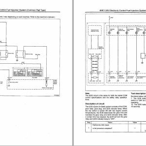 Nissan Forklift 1F6 Service Manual Sm11E 1F6G0 2012 1