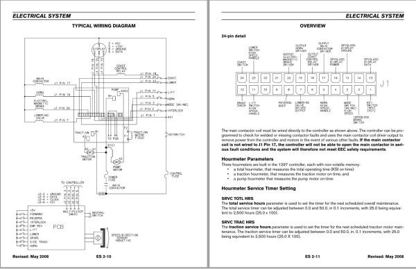 Nissan Forklift 1W1 1W2 Service Manual 2008 1