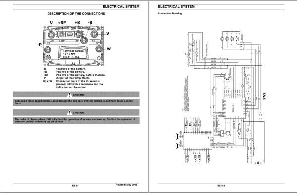 Nissan Forklift 2W2 Service Manual SM2W2 MAINT 2007 1