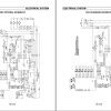 Nissan Forklift 2W3 2W4 Service Manual 2W32W4 MAINT 2010 1