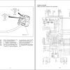 Nissan Forklift A01 Service Manual SM3E A01SG0 1983 1