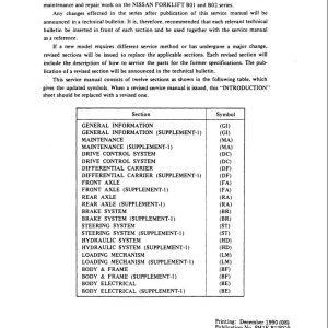 Nissan Forklift B01 B02 Service Manual SM1E B12SG0 1990