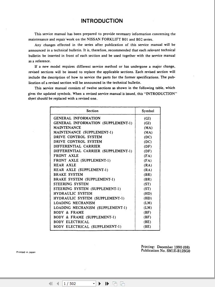 Nissan Forklift B01 B02 Service Manual SM1E B12SG0 1990