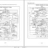 Nissan Forklift B01 B02 Service Manual SM1E B12SG0 1990 1