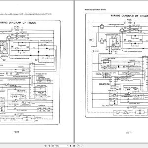 Nissan Forklift B01 B02 Service Manual Sm1E B12Sg0 1990 1