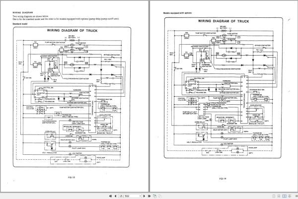 Nissan Forklift B01 B02 Service Manual SM1E B12SG0 1990 1